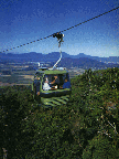 Cable Car